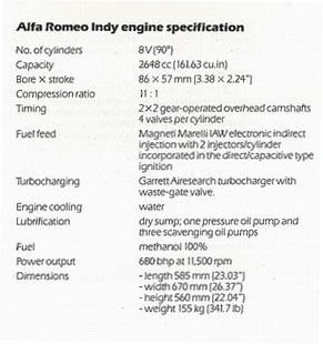 Alfa Romeo Indy V8 specs, press kit