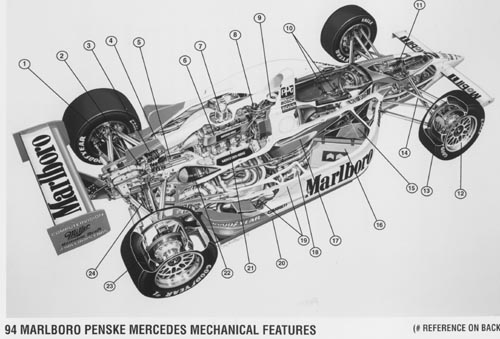Penske PC23 cutaway